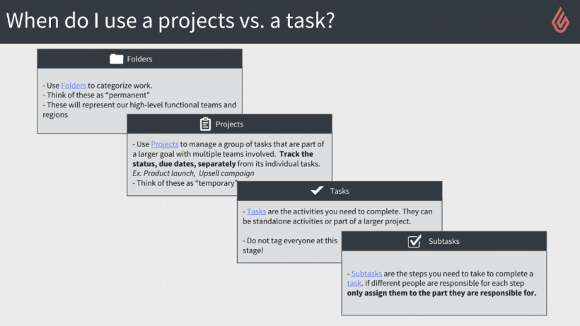 Wrike adoption tip: define projects vs tasks