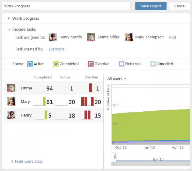 custom reports and an all new graph