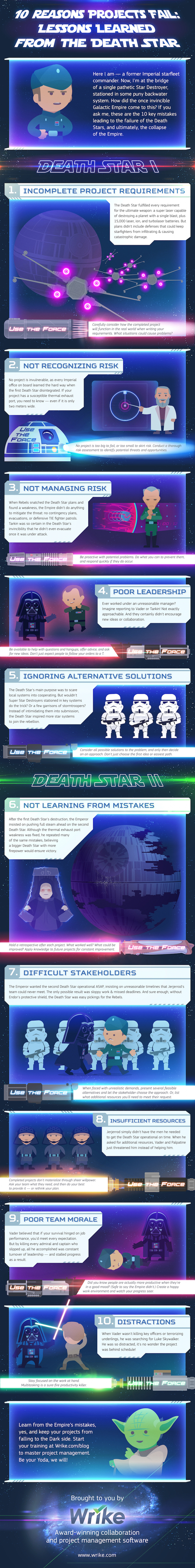 10 Reasons the Death Star Failed #infographic