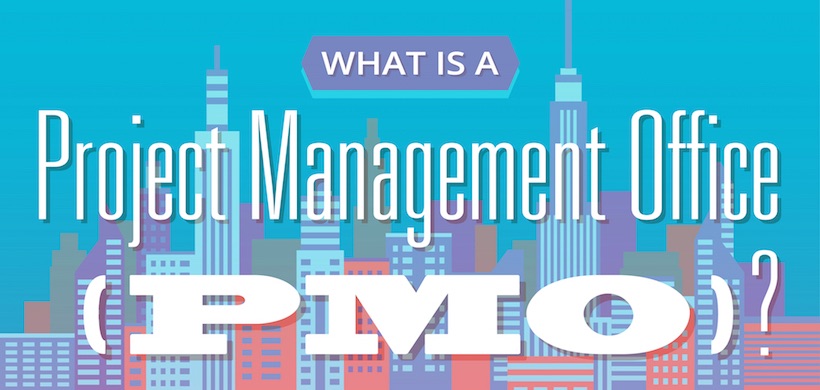 What Is a PMO?