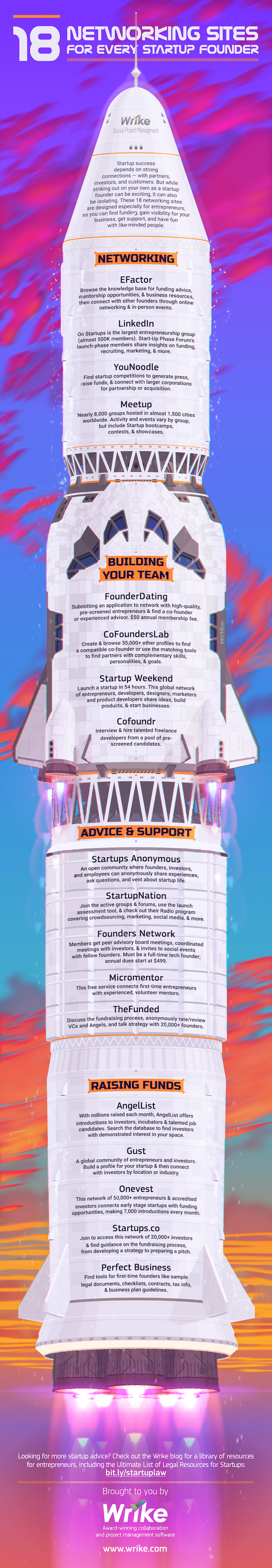 18 Top Networking Sites for Startup Founders (#Infographic) 18 Top Networking Sites for Startup Founders (#Infographic)