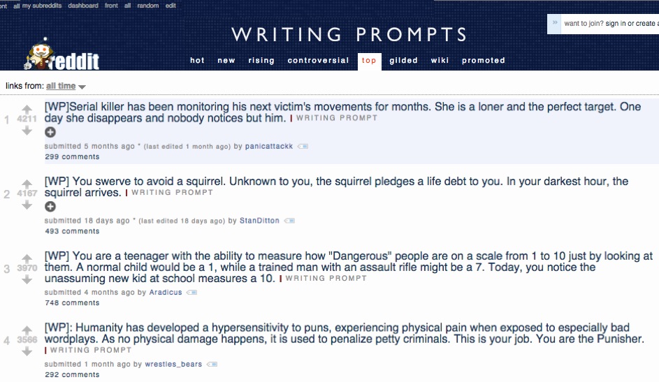 14 Websites, Resources, & Tips to Spark Creativity