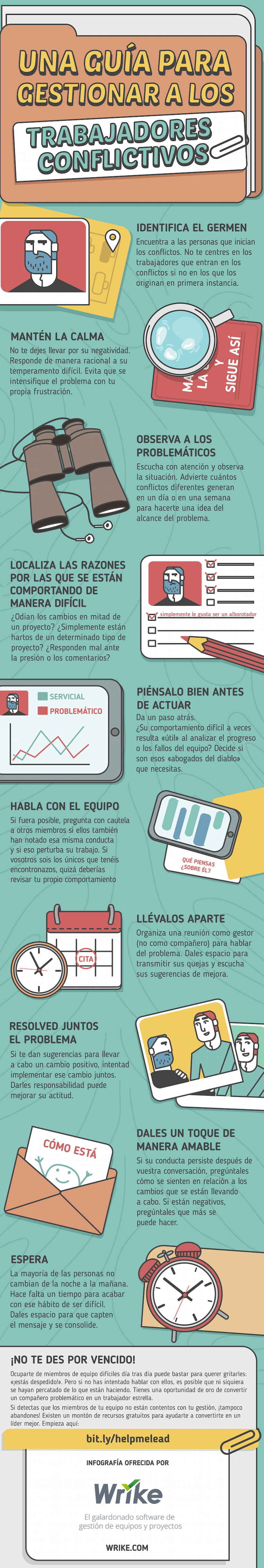 Una guía para gestionar a los trabajadores conflictivos (infografía)