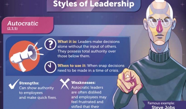 autocratic leadership examples in business