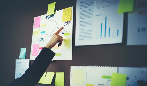 project plan sample archives blog wrike