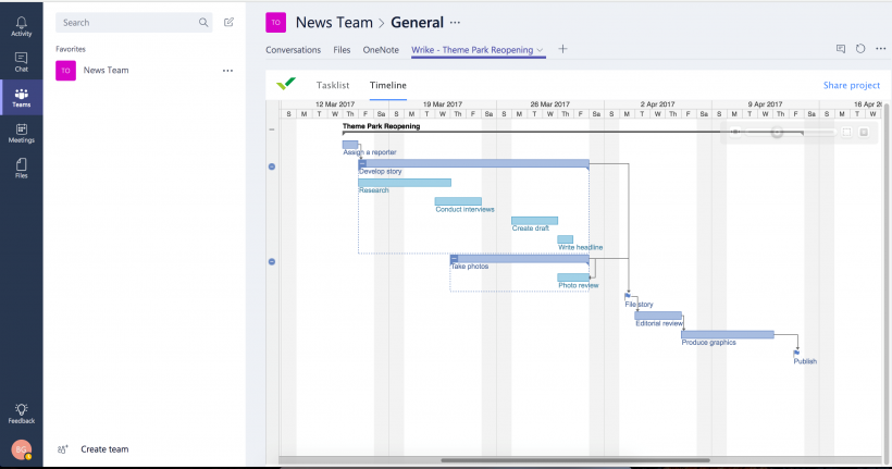 Microsoft Teams Gantt Chart