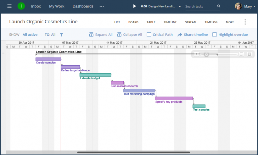 gantt chart maker software free download