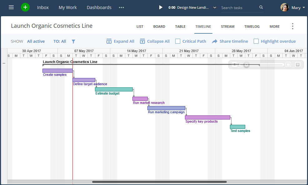 A Step-by-Step Guide to Create a Timeline Using Microsoft 