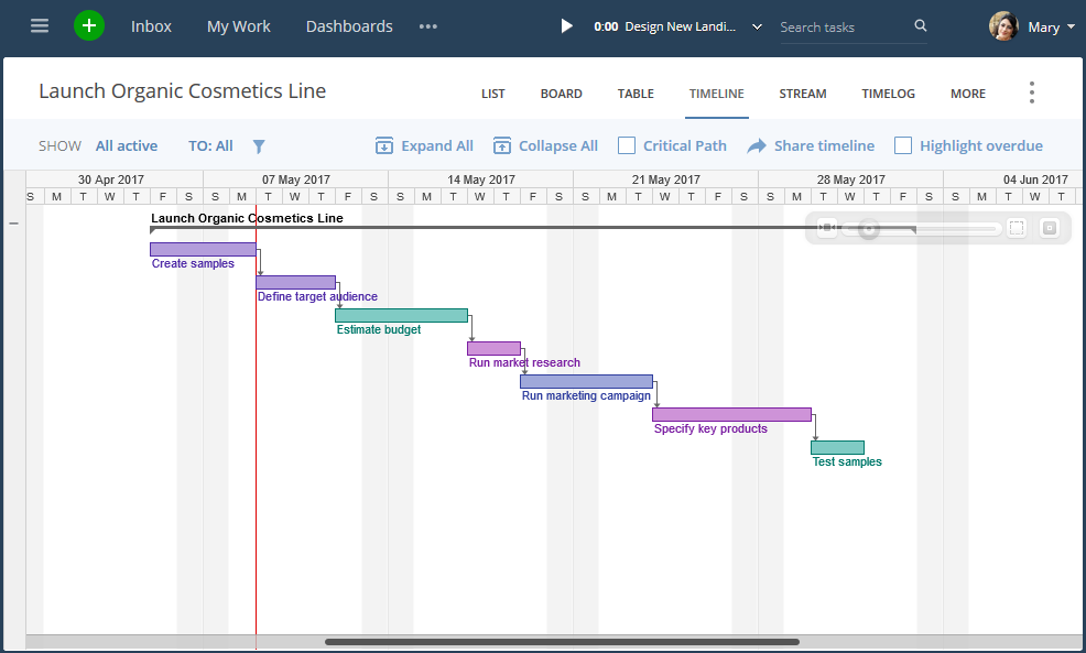 Timetable