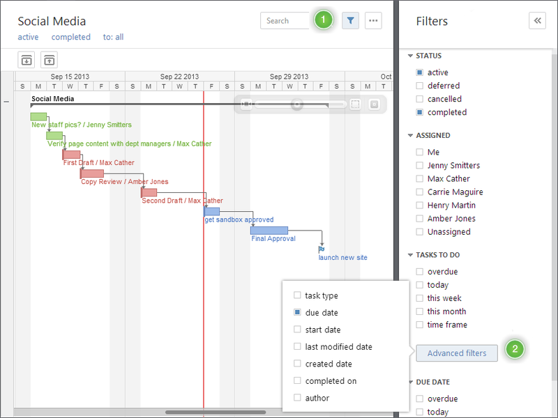 The InDepth Guide to Using Wrike's Online Gantt Chart Maker