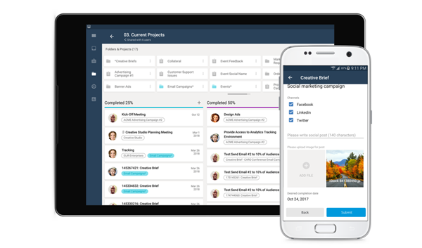 Board View & Dynamic Request Form on Android