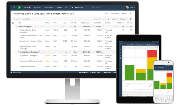 Reports on Mobile - three screens showing Wrike reports