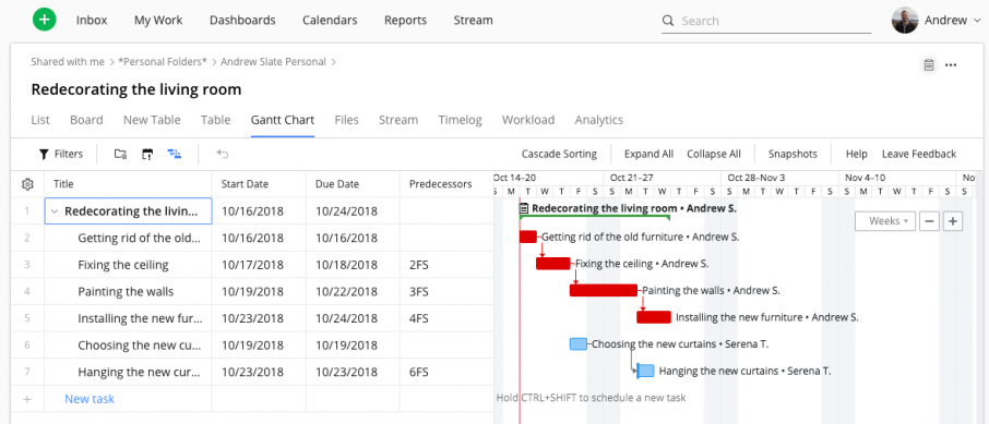 The Project Management Beginner’s Guide to Gantt Charts 2