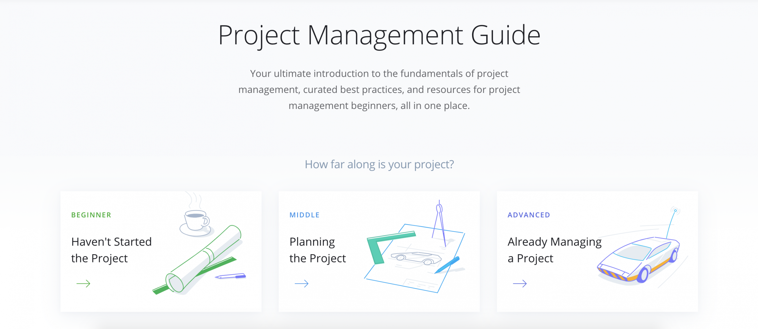 Project Management Capacity Planning Template Plans Resource