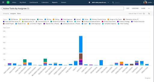 Seeing_Is_Achieving_How_Visibility_Fuels_Efficiency_in_the_Workplace_5