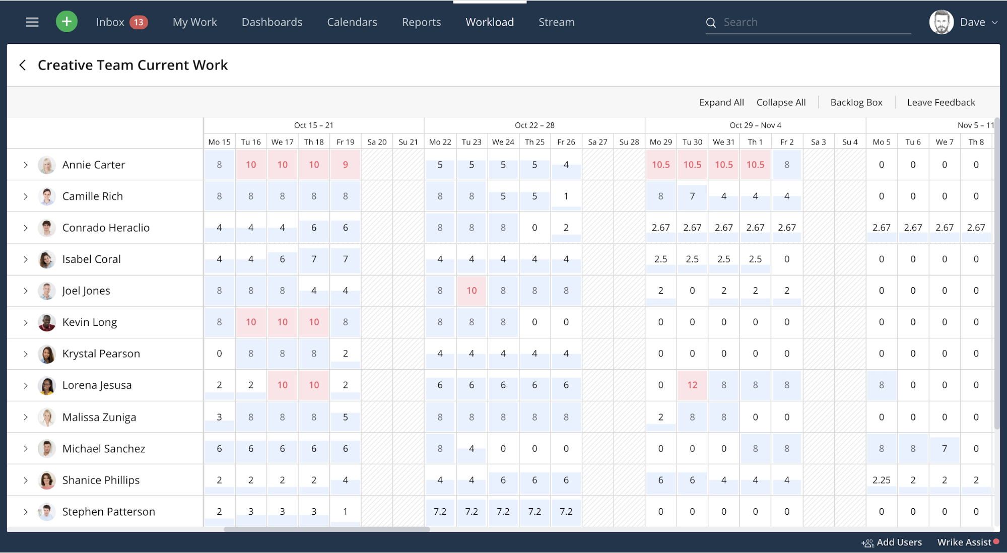How_to_Build_Use_Project_Plan_Template_7