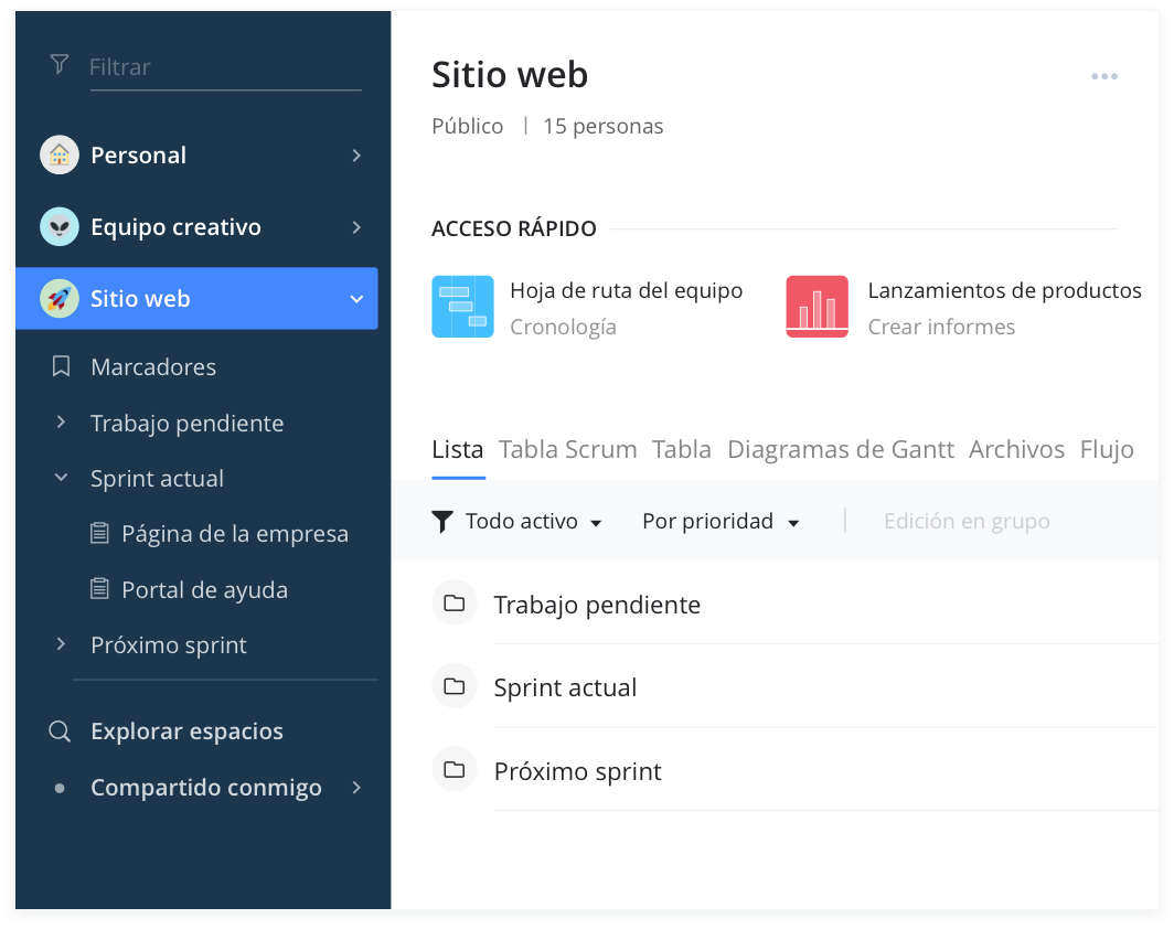 espacios Wrike