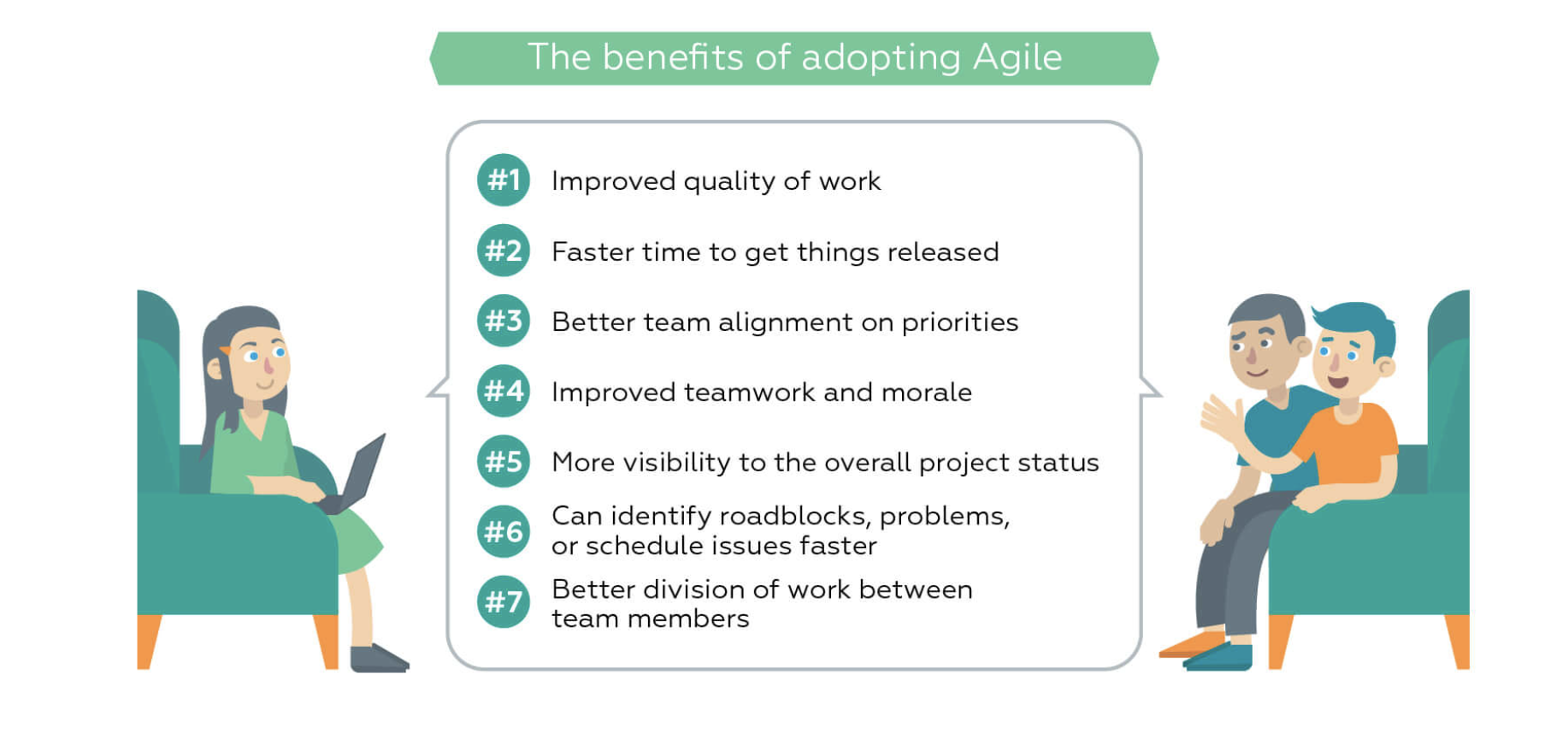 Embracing Chaos Future Proofing Your Processes for Resiliency & Growth 4