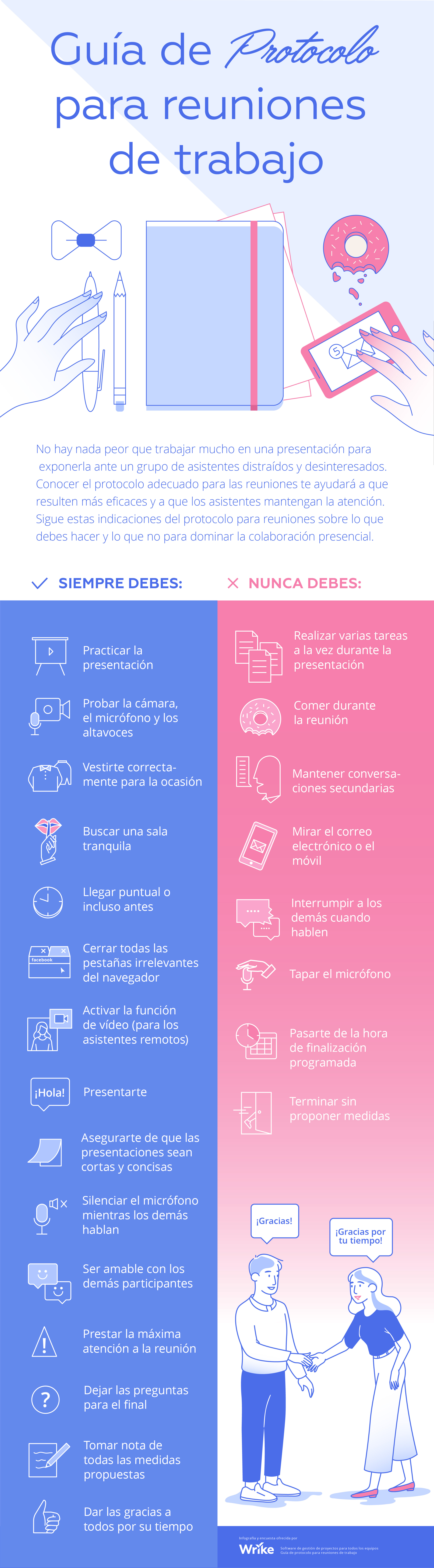 Protocolo Para Reuniones C digos De Conducta Para Celebrar Reuniones 