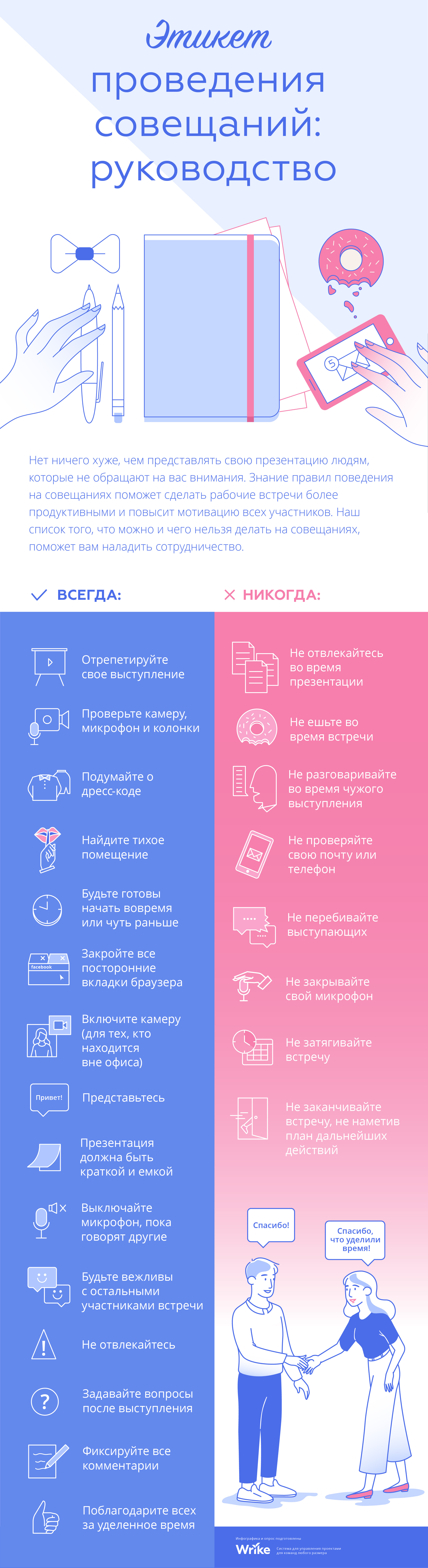 meeting_Etiquette-RU_Artboard-1 Этикет совещаний: как себя вести, чтобы встреча прошла успешно