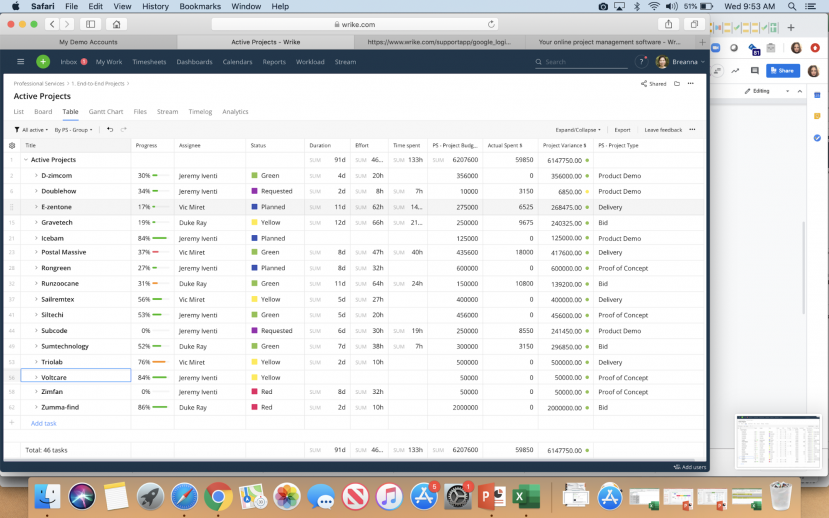 Wrike Updates - Increase Team Alignment, Prevent Burnout & Better Connect Activity to Results 3