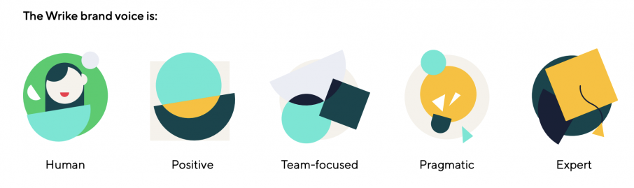 Wrike brand style guide, brand voice