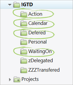 GTD folders in Wrike