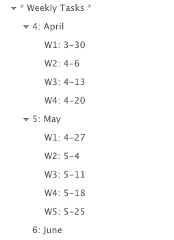 Organize your projects by week to keep the team on track