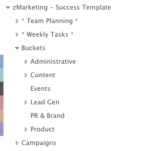 Use buckets to match your folder structure to your team structure.