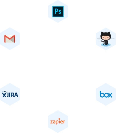 integrations scheme